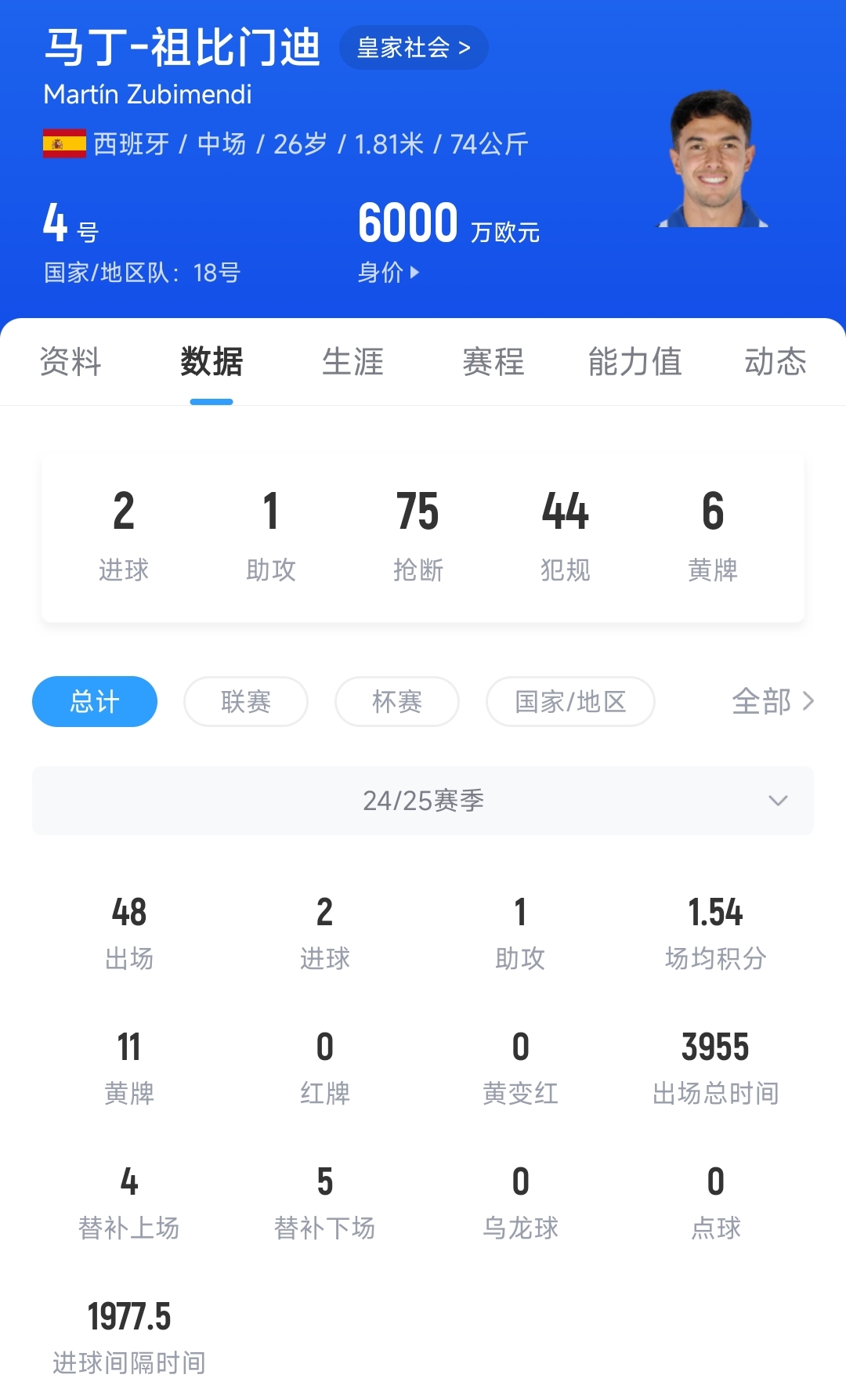 Recent Trends in Blue Jays vs Braves Matchups Reflect Broader Shifts in MLB Dynamics